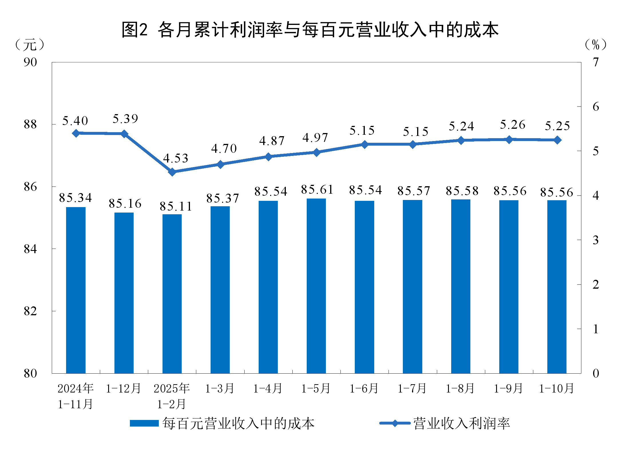 噶尔县成都企业企业价值增长(2021成都企业100强)