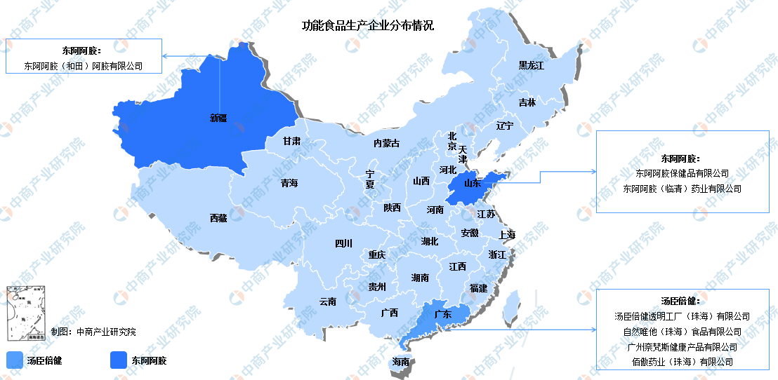 噶尔县食品企业上市规划(食品企业上市规划建议)
