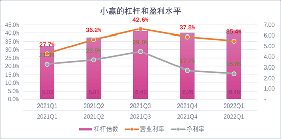 噶尔县稳增长宠物风险投资(投资宠物行业的基金有哪些)