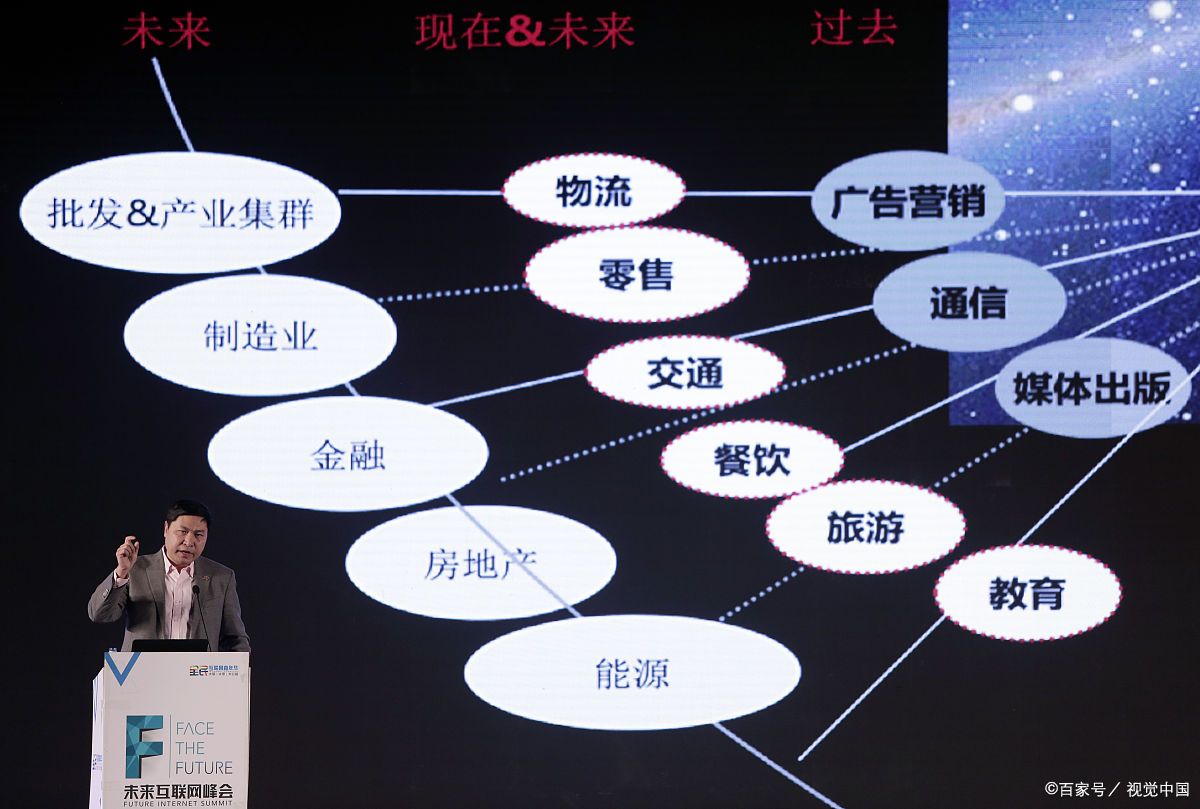 噶尔县旗舰通讯商业模式升级(远古奇迹s6魔改商业端)
