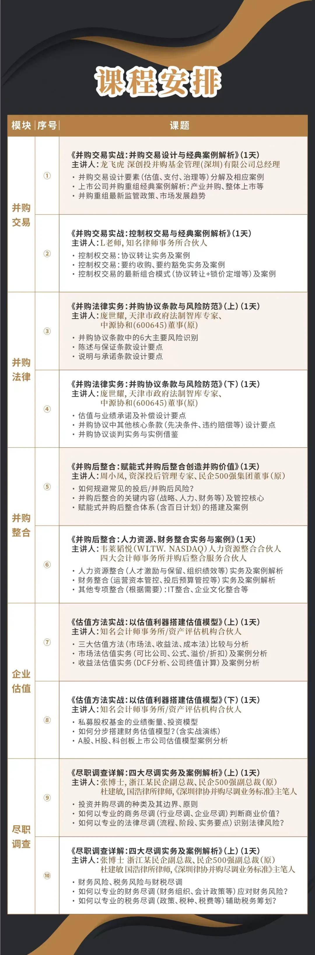 噶尔县实战型并购重组机构(实战型并购重组机构有哪些)