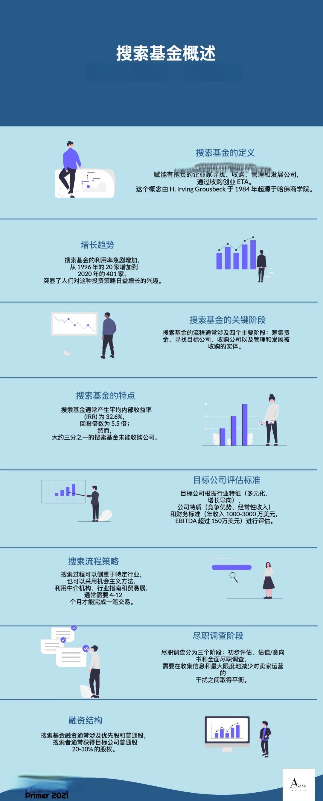 噶尔县高回报资金管理机构(高回报资金管理机构有哪些)