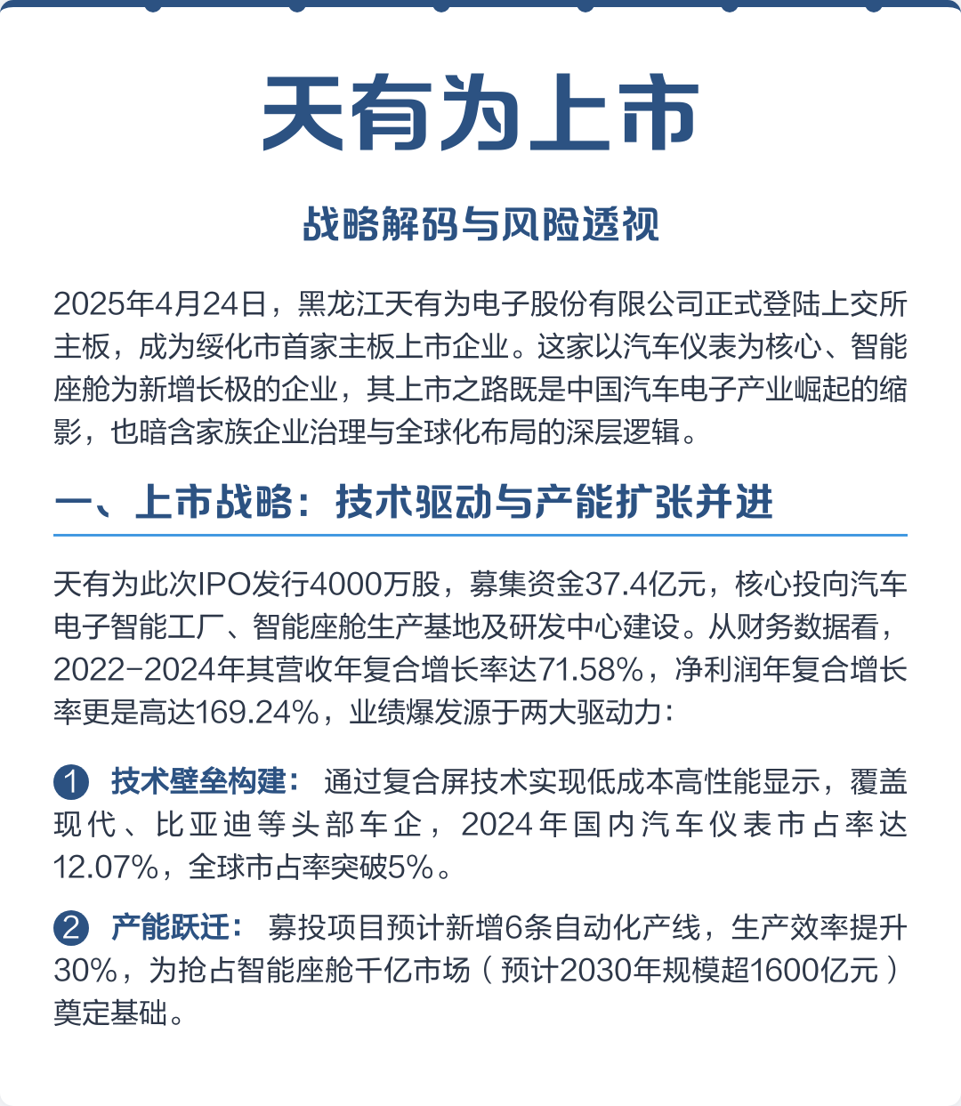噶尔县主板上市风险规避(主板上市风险规避策略)