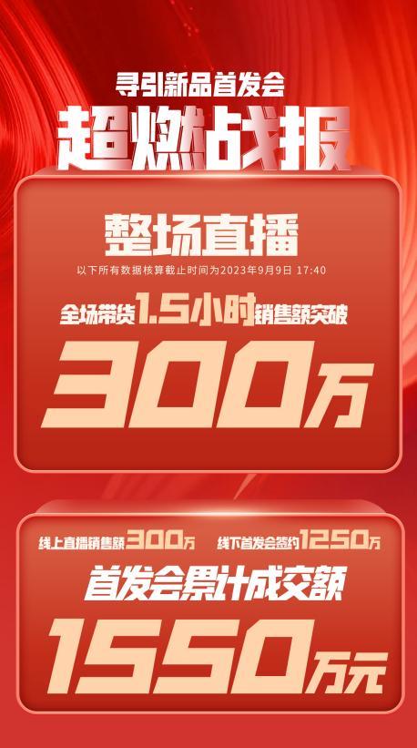噶尔县透明消费品品牌升级(透明消费品品牌升级了吗)