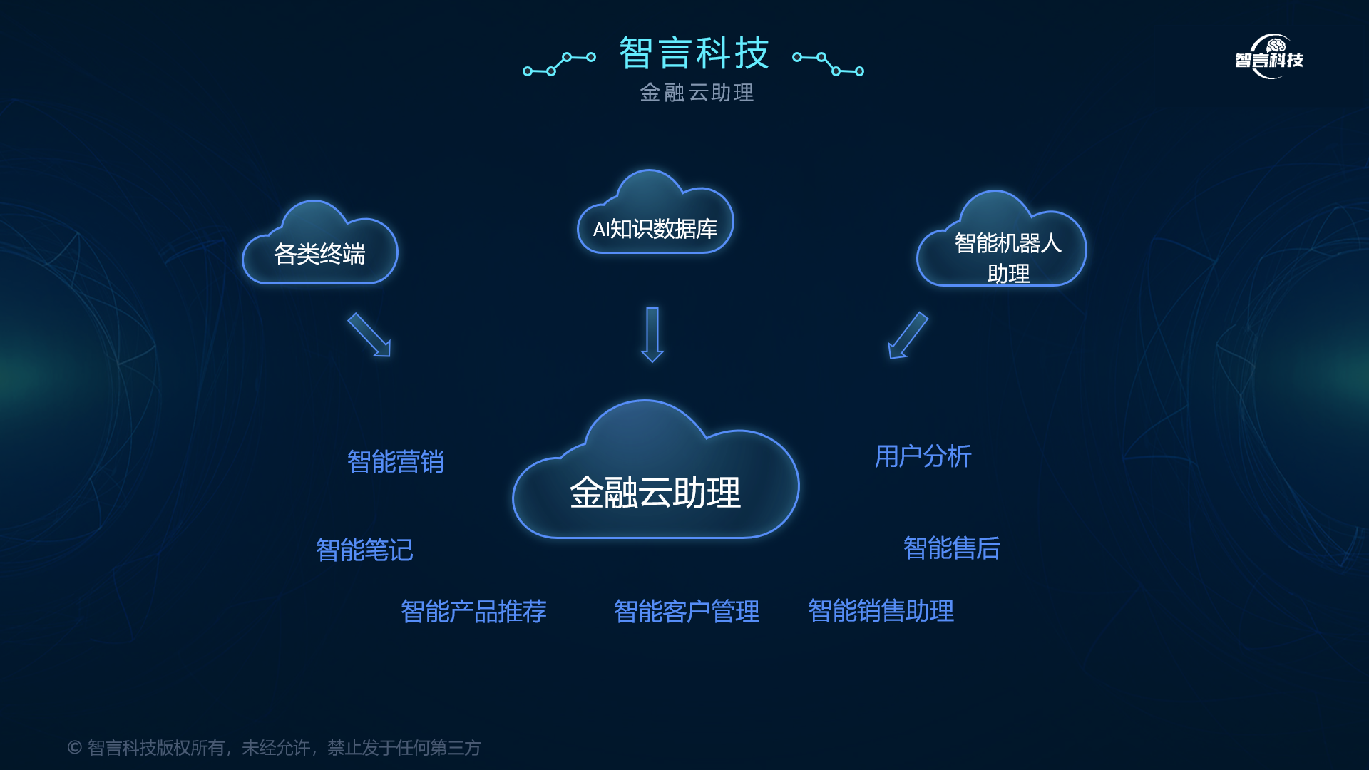 噶尔县管家式投融资服务(什么是管家式服务,极致的体验)