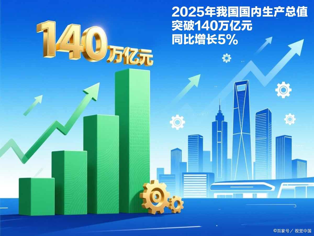 噶尔县企业价值增长(企业价值增长计算公式)
